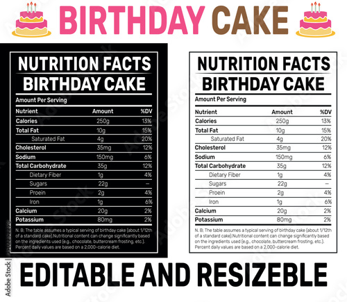 Birthday Cake Nutrition Facts Template, Happy Birthday Nutrition Facts, Nutrition facts, Healthy birthday food, Nutrition Lavel