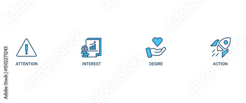 AIDA banner web icon vector illustration concept for attention interest desire action with icon of promotion, target, vision, store, ecommerce, and buying icon live stroke and easy to edit