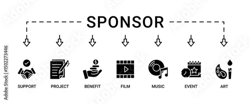 Sponsor banner web icon set vector illustration concept with icon of support, project, benefit, art, event, music, sport and film icons infographics symbol background