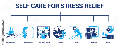Self Care for Stress Relief