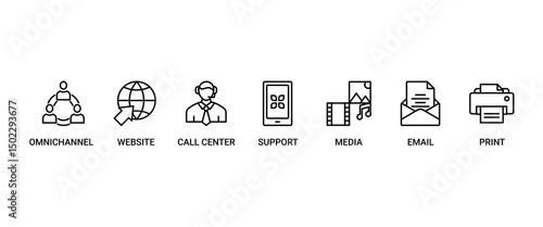 Omnichannel banner web icon set vector illustration concept with icon of social media, mobile, website, call center, print, email, and warehouse