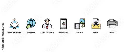 Omnichannel banner web icon set vector illustration concept with icon of social media, mobile, website, call center, print, email, and warehouse