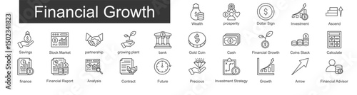 Financial Growth outline icon set. Containing Wealth, prosperity,  Investment, Savings, Stock Market icons