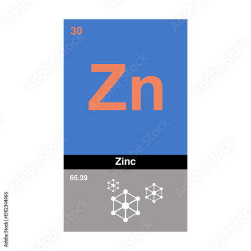 periodic vector of zinc on transparent background
