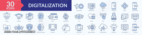 Digitalization icon collection set with smartphone, online payment, elearning, data encryption, digital padlock