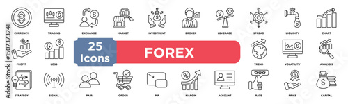 Forex icon collection set. Containing currency,trading,exchange,market,investment,broker,leverage,spread,liquidity,chart,profit icon. Simple line vector.	