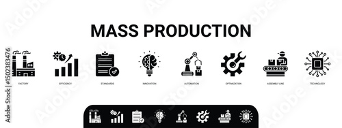 Mass production concept with icons web. Factory, efficiency, standards, innovation, automation, optimization, assembly line, technology. Business banner. Web vector infographic 