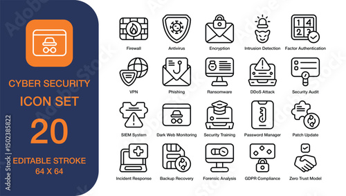 Cyber Security set of web icons in line style. Containing firewall, antivirus, phishing, ransomware, VPN, DDoS Attack, Encryption, and more. Editable stroke