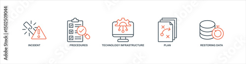 Disaster Recovery banner web icon sheet vector illustration concept with icon of incident, procedures, technology infrastructure, plan, restoring data