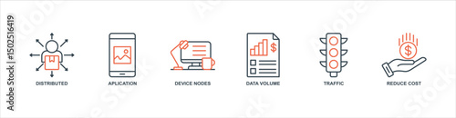 Edge Computing banner web icon sheet vector illustration concept with icon of distributed, aplication, device nodes, data volume, traffic, reduce cost