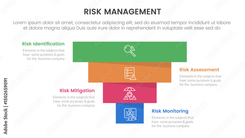Obraz premium risk management infographic with 4 point stage template with pyramid shape reverse inverted for slide presentation
