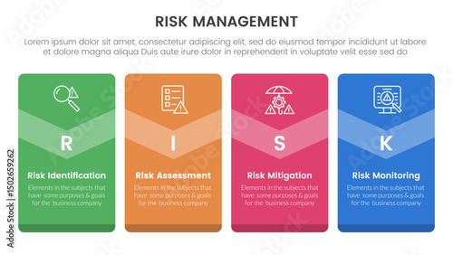 risk management infographic with 4 point stage template with big box vertical badge banner for slide presentation