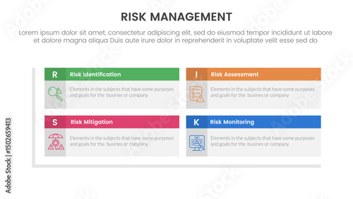 risk management infographic with 4 point stage template with rectangle box table header matrix structure for slide presentation