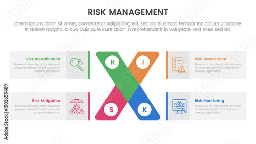 risk management infographic with 4 point stage template with x cross shape and rectangle box for slide presentation