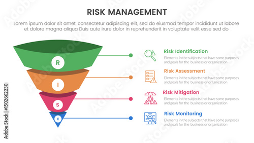 risk management infographic with 4 point stage template with 3d funnel pyramid reverse shape with line for slide presentation