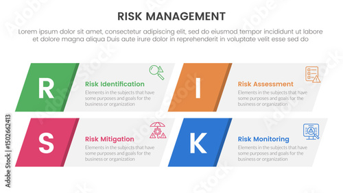 risk management infographic with 4 point stage template with skew rectangle box for slide presentation