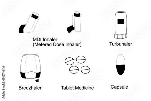 Medical Devices icons or vectors set - MDI Inhaler, Metered dose inhaler, Accuhaler, Turbuhaler, Breezhaler, tablet medicine, capsule, health, healthcare, drugs, Pharmacy, Pharmacist, disease