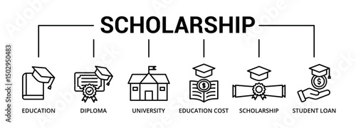 Scholarship banner icon with education, diploma, university, education cost, scholarship, student loan