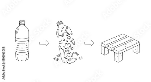 Plastic Bottle Recycling Process From Whole Bottle to Upcycled Bench