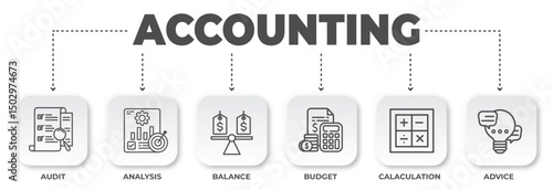 Accounting process flow chart diagram with audit, analysis, balance, budget, calculation and financial advisory icons explaining business operations