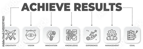 Pathways to achievement, depicting elements required for successful outcomes, a modern illustration outlining steps towards realization and goal attainment for business leadership