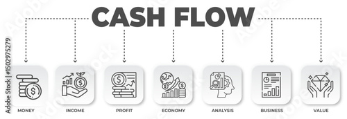 Diagram representing cash flow with various economic indicators depicted in minimalist style design illustration concept for business and finance presentations