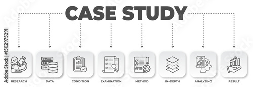 Detailed infographic displaying the case study workflow, processes and steps, showcasing research through result in an organized layout