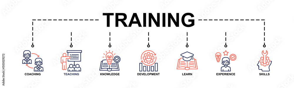 Training Banner Web Icon Vector Illustration Concept With Icon Of Coaching, Teaching, Knowledge, Development, Learn, Experience, Skills. Training Banner Web Icon Vector Illustration Concept With Icon Of Coaching, Teaching, Knowledge, Development, Learn, Experience, Skills.
