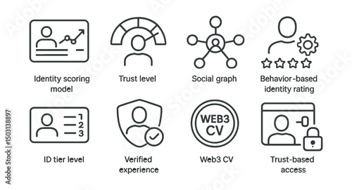Line style icons of digital identity: identity scoring model, trust level meter, social graph reputation icon, behavior-based identity rating, ID tier level icon, verified experience badge, Web3 CV