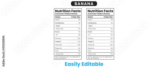 banana nutrition facts
banana nutritional value
banana calories
banana health benefits

banana nutrients chart


banana nutrients chart

