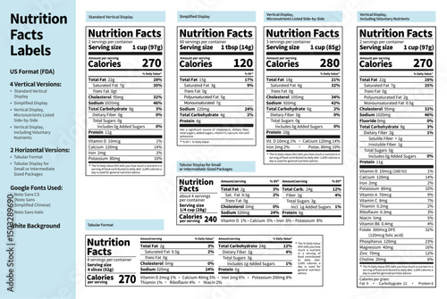 Nutrition facts label. Vector templates. US FDA Standard. Food packaging