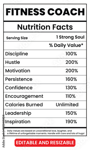fitness coach nutrition facts, fitness coach nutrition facts label, nutrition label template for coaches, gym trainer nutrition facts