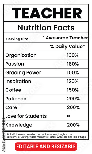 teacher nutrition facts, teacher nutrition facts label, editable funny teacher nutrition facts, nutrition label for teachers, teacher gift design