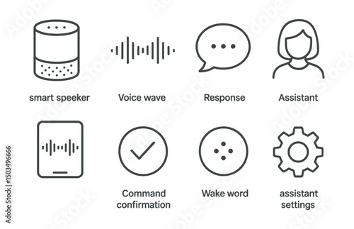 Line style icons of voice assistants: smart speaker icon, voice wave input, response icon, assistant avatar, device recognition, command confirmation, wake word symbol, assistant settings.