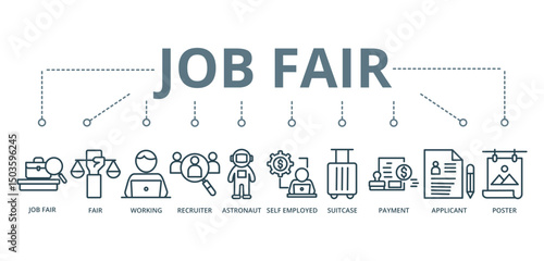 Job Fair concept banner with icon of job fair, fair, working, recruiter, astronaut, self employed, suitcase, payment, applicant, and poster









