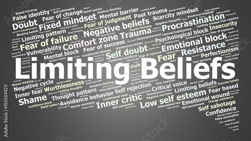 Limiting Beliefs Word Cloud. Powerful terms showing mental blocks and growth resistance.