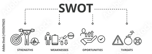 SWOT icon vector illustration with of strengths, weaknesses, threats, opportunities template, presentation concept