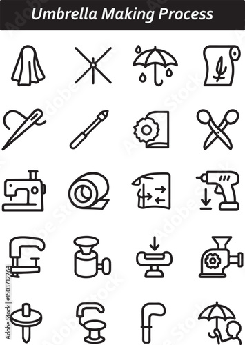 Umbrella Making Process Icons