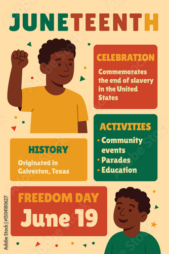 Juneteenth Freedom Day Poster with African American Characters, Emancipation Message, Pan-African Colors, June 19 Celebration Vector Illustration
