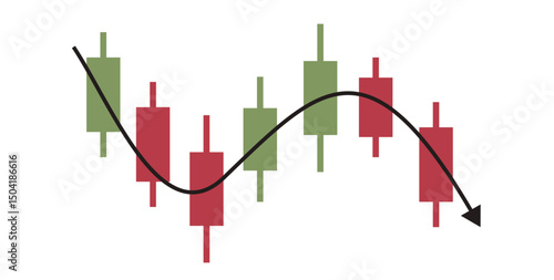 stock market candlestick technical analysis