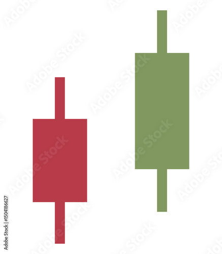 stock market candlestick technical analysis