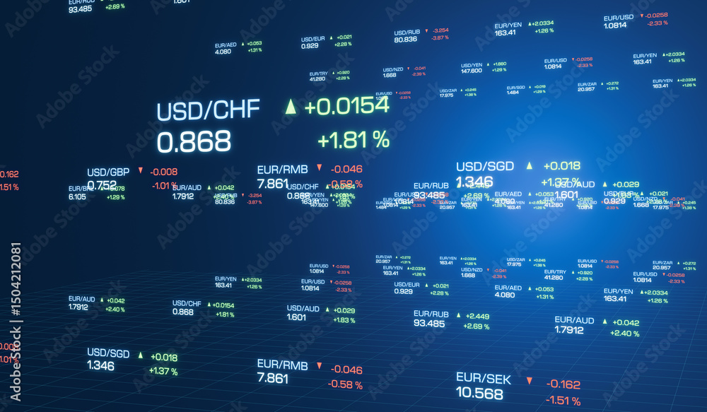 Obraz premium Abstract stock exchange data, rising US dollar - Swiss franc currency rate. Exchange rates, currency trading, economy, business. 3D illustration