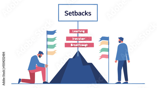 A mountain peak with flags and setbacks sign, two men facing the mountain, learning and growth concept
