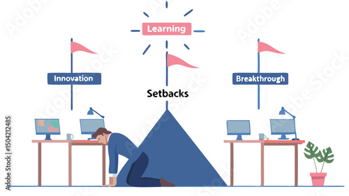 Man kneeling before setback mountain with innovation and breakthrough flags and learning above him