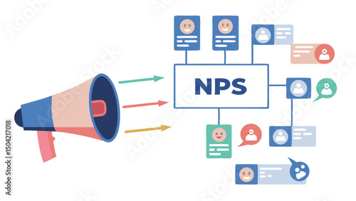 Megaphone broadcasting to nps network with user profiles connected in a diagrammatic representation