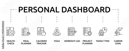 Personal Dashboard banner with icon and keywords