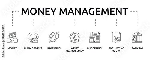 Money Management Banner with icon and keywords