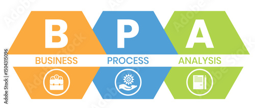 BPA - Business Process Analysis acronym. business concept background. vector illustration concept with keywords and icons. lettering illustration with icons for web banner, flyer, landing page