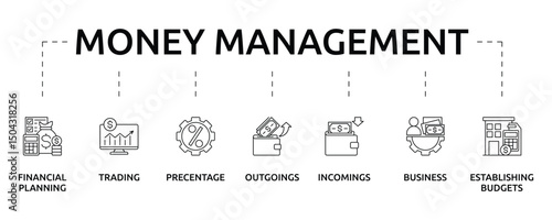 Money Management Banner with icon and keywords