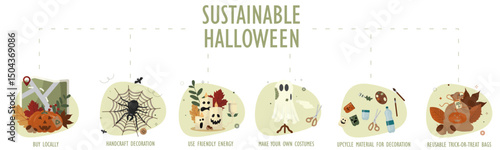 Sustainable Halloween Complete Guide Six Eco Tips isolated on transparent background. Sustainable Halloween infographic. Flat style. Eco-friendly halloween concept. Green halloween.Vector illustration